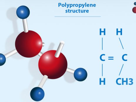 آشنایی با ساخت پلی‌پروپیلن و ویژگی‌ها و مزایای این پلیمر