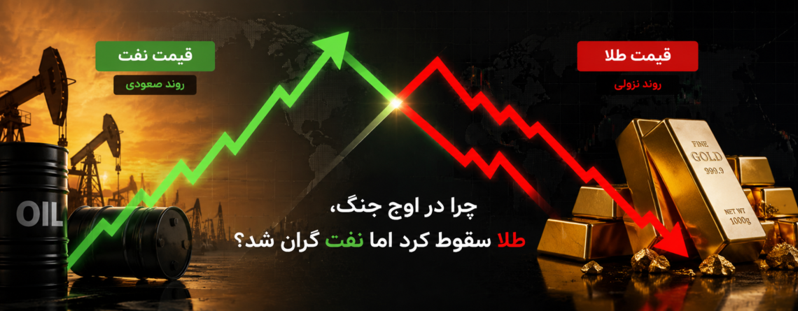 اختلاف مسیر نفت و طلا در جنگ تحمیلی