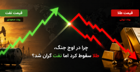 اختلاف مسیر نفت و طلا در جنگ تحمیلی