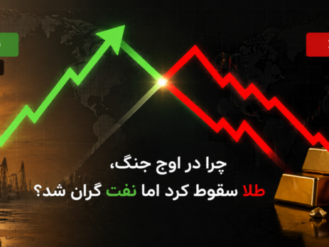 اختلاف مسیر نفت و طلا در جنگ تحمیلی