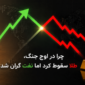 اختلاف مسیر نفت و طلا در جنگ تحمیلی